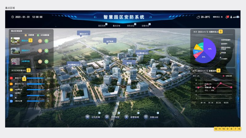 远程监控代理加盟，如何选择靠谱厂家？**