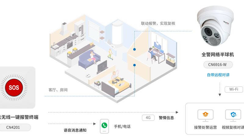 安防资质变更，这些手续你了解吗？**